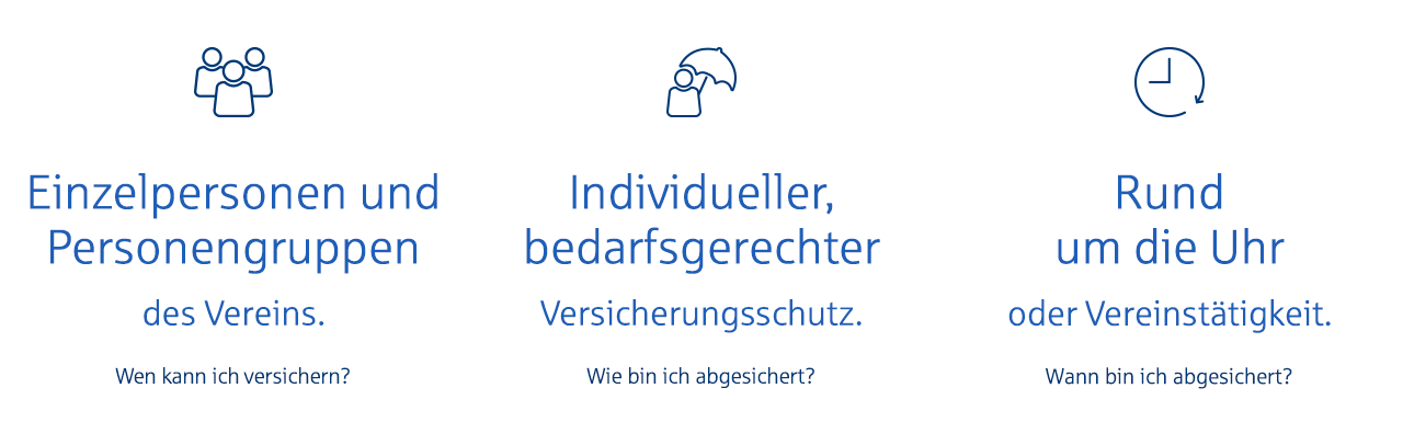 Unfallversicherung Fr Unternehmer Provinzial Nord Brandkasse